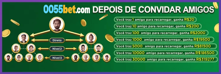 Top 5 plataformas 0055bet — comparativo editorial de entretenimento online no Brasil